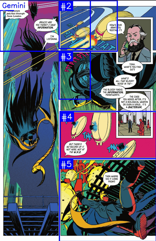batman, gemini bounding boxes